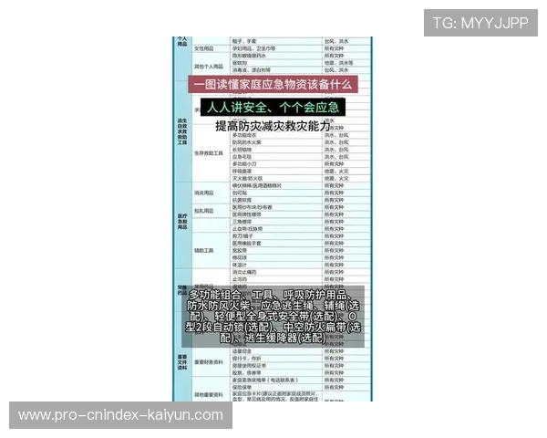 2026家庭应急药物储备清单指南 常备药品分类与安全使用建议