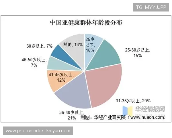 2026全球爆红素食替代肉品牌趋势榜与健康消费新选择全面解析